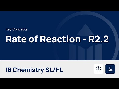 Rate of Reaction [IB Chemistry SL/HL]