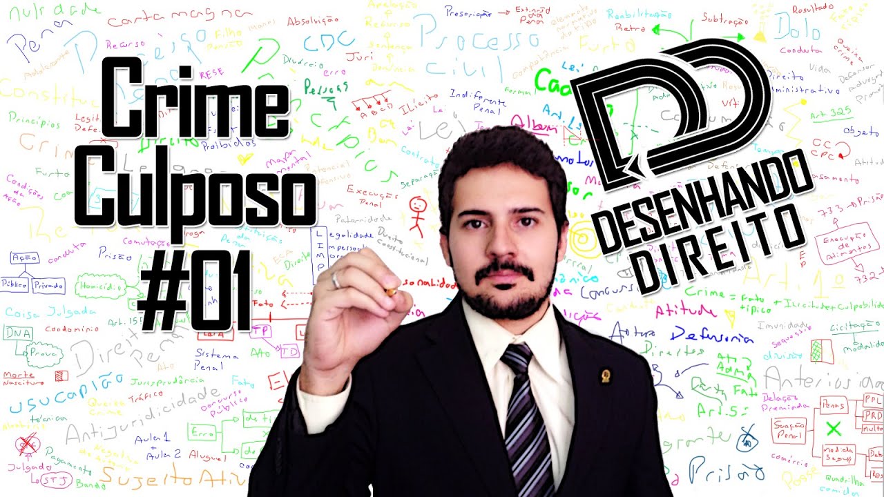 Direito Penal - Art 18, II, CP - Culpa #01