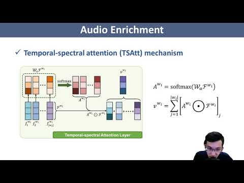 Interspeech 2020: An Audio enriched BERT based Framework for Spoken Multiple choice QA