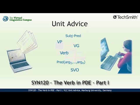 SYN120 - Unit Advice (The English Verb I)