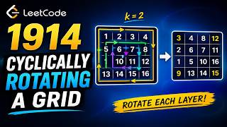 YouTube video 'Leetcode 1914. Cyclically Rotating a Grid'
