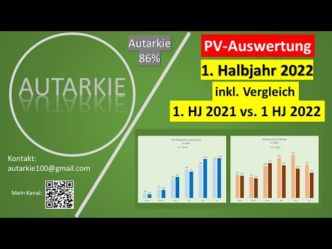 Photovoltaic evaluation 1st half of 2022 - including comparison 1st half of 2021 - Autarky - Epis...