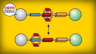 The Nobel Prize in Chemistry: Molecular Machines, Explained - Speaking of Chemistry