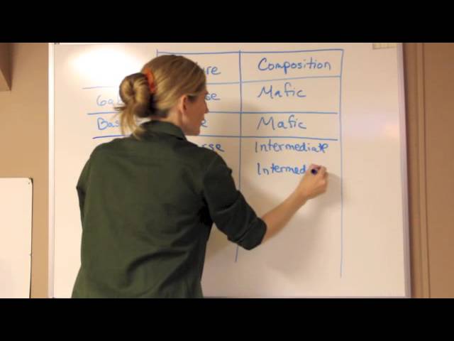 Video Pronunciation of mafic in English
