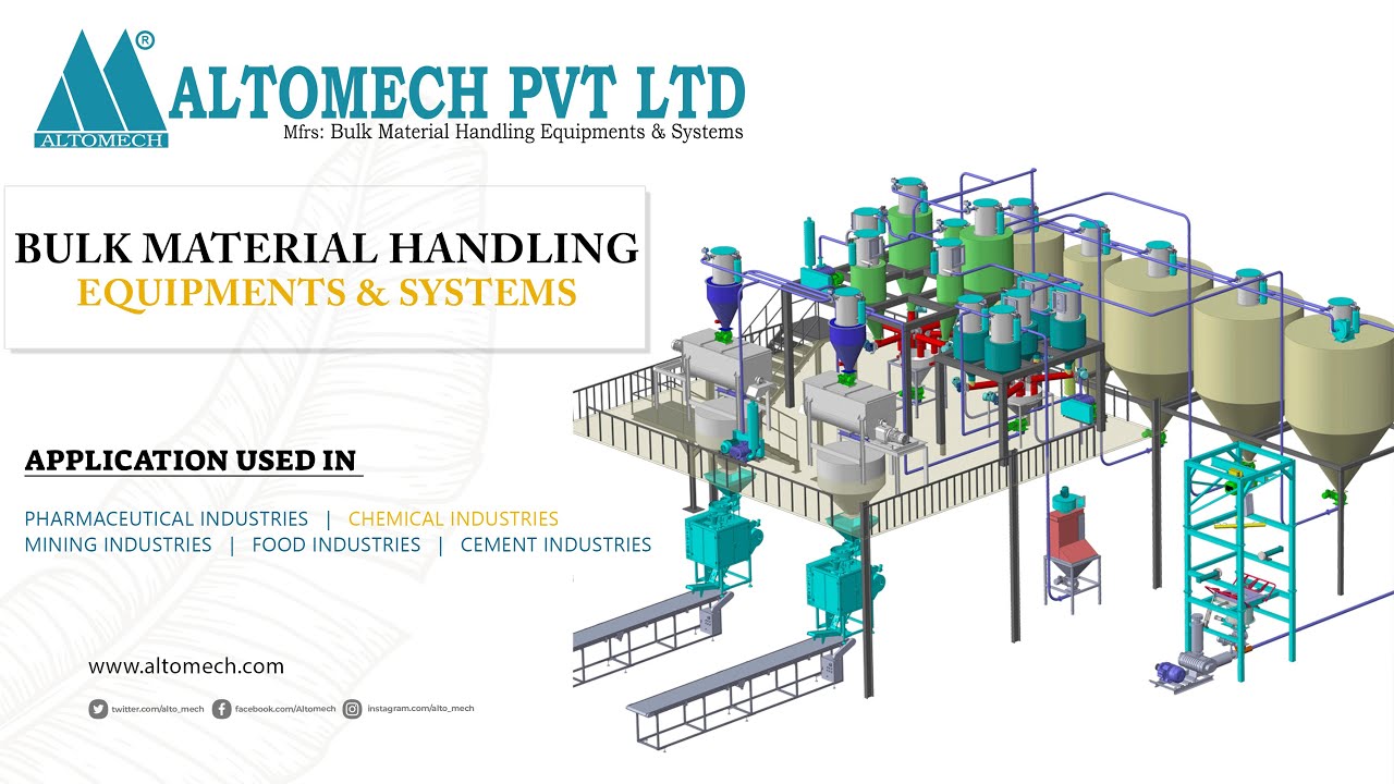 Bulk Material Handling Equipment & Systems