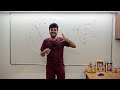 Science Of Beeja Aksharas