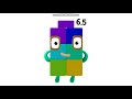 Numberblocks Times Tables Decimals Version V2