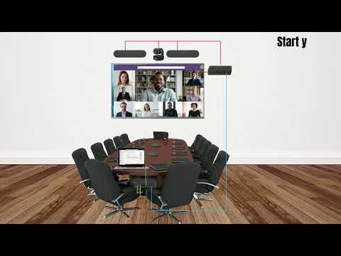Logitech Rally Video Conferencing System