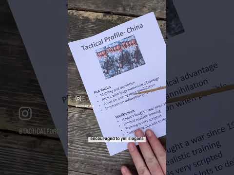 Tactical Profiles- China!