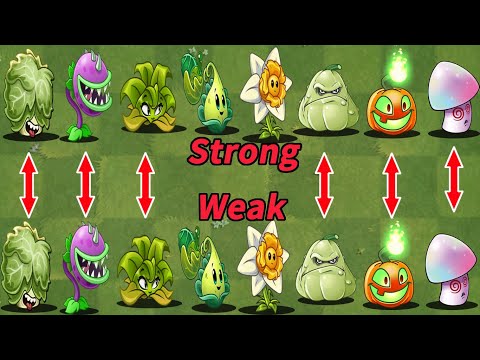 Plants Vs Zombies 2 Weak&Strong Power Up Vs Max level-Which Team Do You Like? PvZ 2