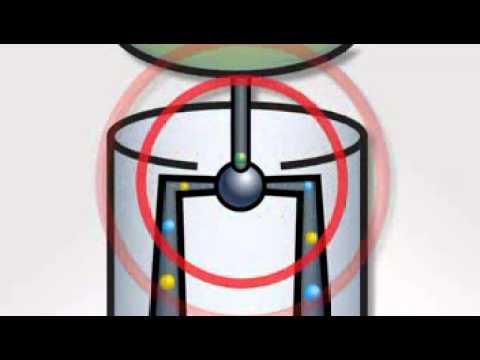 HIgh Shear Fluid Processors - How It Works