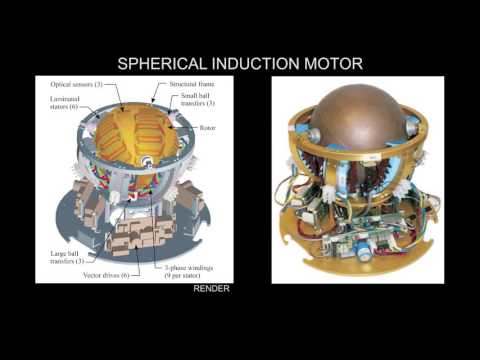 Six-stator Spherical Induction Motors for Balancing Mobile Robots