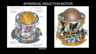 Six-stator Spherical Induction Motors for Balancing Mobile Robots
