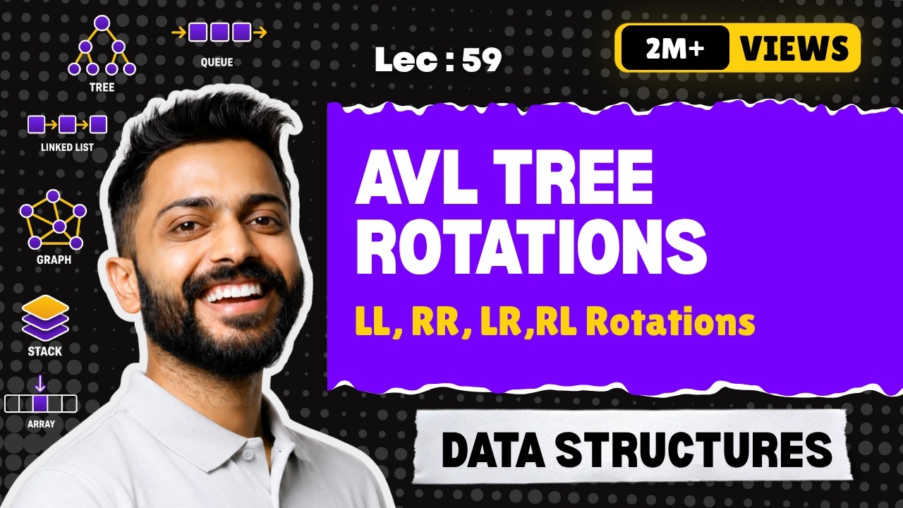 Lec-59: How to Create AVL tree | LL, RR, LR, RL Rotation in AVL | Data Structure