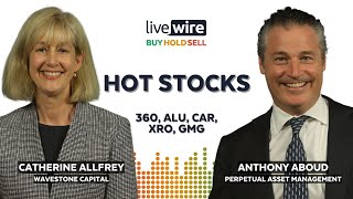 Buy Hold Sell: 5 hot ASX-listed stocks