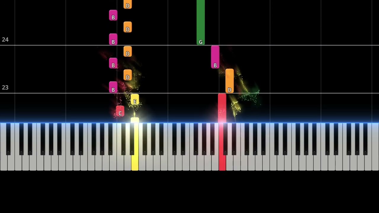 The Wheels On The Bus – Easy Piano Sheet | Grade 1 PDF + Color Notes + Letter Names