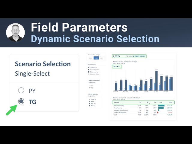 Dynamic Switching Power Bi How to Use Field Parameters and SWITCH Functions to Dynamically Change ...
