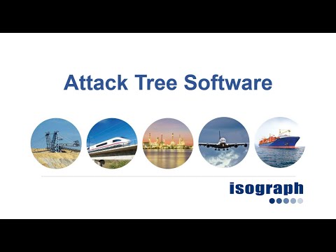 Attack Tree  Webinar