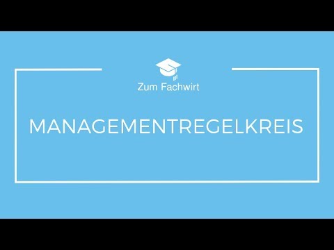 Management control loop