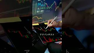 #株式 #日本株 #株式投資 #投資初心者 #資産運用 #高配当株 #成長株 #デイトレード #高配当株 #新NISA #日経平均