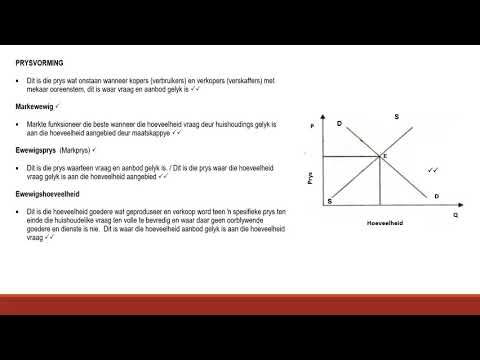 EKONOMIE GRAAD 10: 13 Augustus 2020 - periode 5 (13105)