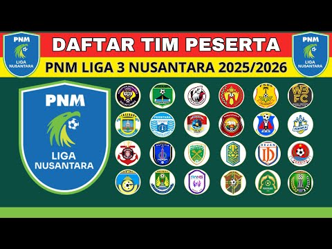 Daftar 24 Tim Peserta Liga 3 Nusantara 2025/2026 / Asal Liga sebelumnya & Stadion Markas Tim