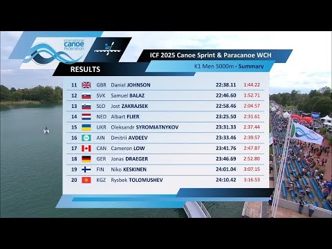 K1 Men 5000m - Final / 2025 ICF Canoe-Kayak Sprint World Championships Milan
