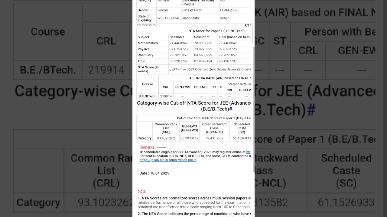 🚨JEE Mains 2026 Result OUT✅ | JEE Mains Result 2026 | JEE Mains Result 2026 | JEE Mains 2026 Result