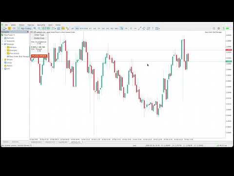 Video EasyOrder Risk Manager