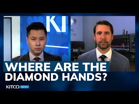 GameStop plunges 80% from highs; have traders given up? Is this over? Chris Vermeulen