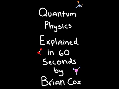 Quantum Physics Explained By Brian Cox #shorts