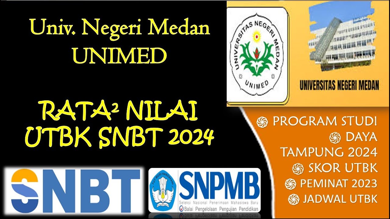 DAYA TAMPUNG || PEMINAT DAN SKOR UTBK MASUK UNIVERSITAS NEGERI MEDAN || UNIMED   2024