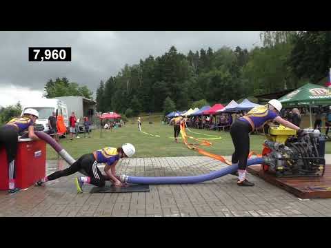 Kosmonosy - ženy - Sychrov JL 2022