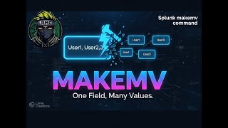 Primary: Splunk Makemv Command: Handling Multi-Value Fields for Better Hunting