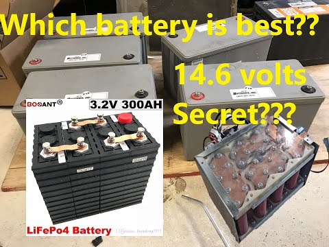 How to keep your Voltage steady.....Best battery and 0 awg wires for car Audio
