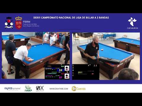 LIGA NACIONAL PRIMERA DIVISIÓN: C.B SEVILLA - A.B.A ALCANTARILLA