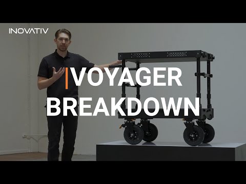 INOVATIV | Voyager Workstation - Detailed Breakdown