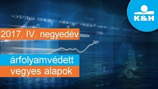 aktualitások az árfolyamvédett vegyes alapokról - 2017. IV. negyedév