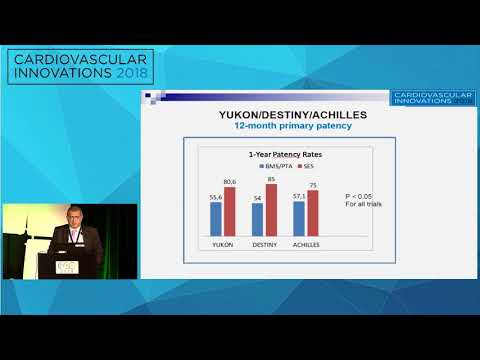 CVI2018 Session: Do we really need atherectomy for tibial disease, which devices and why