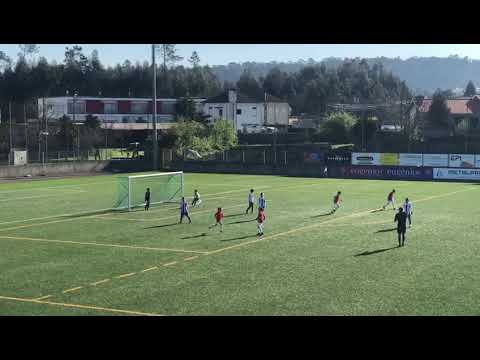 Golo Miguel17