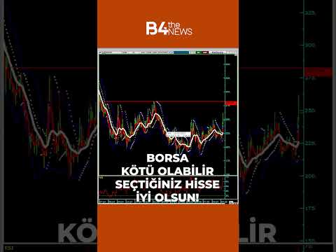FINDING THE STOCK CEILING IN A FALLING MARKET #tradeacademypro #burakarslan #b4thenews