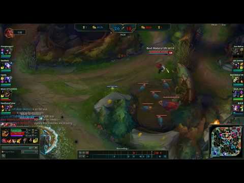 RENEKTON 1 SHOT COMBO