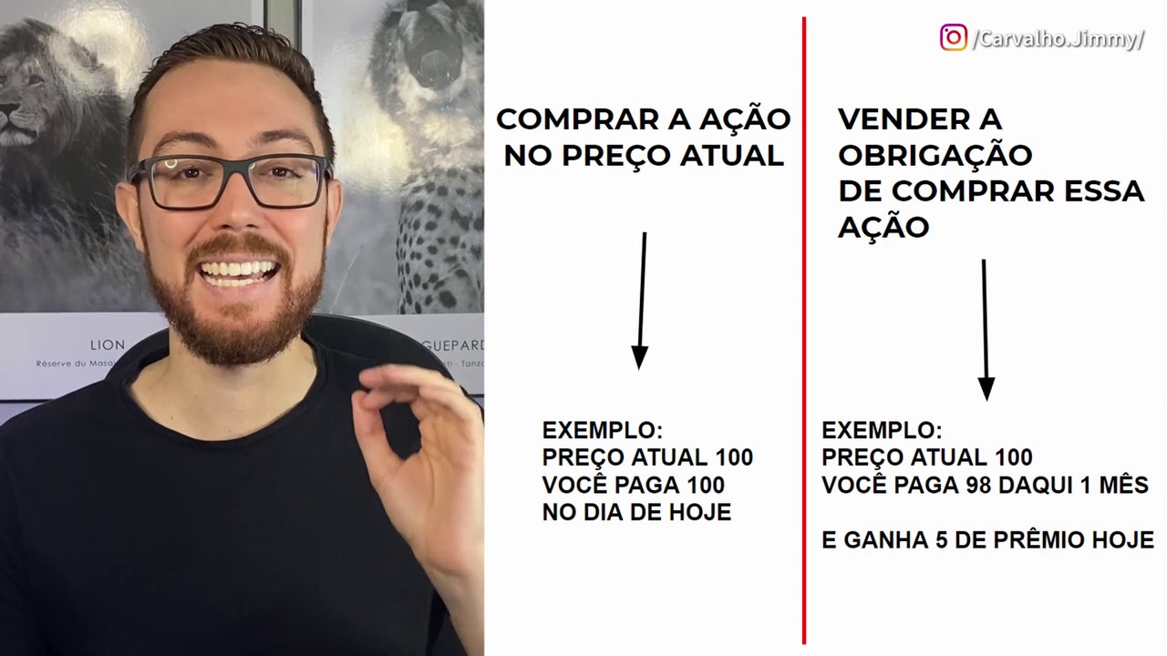 OPERAÇÃO MAIS SIMPLES E VANTAJOSA COM OPÇÕES: VENDA DE PUT