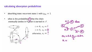 L26.6 Absorption Probabilities