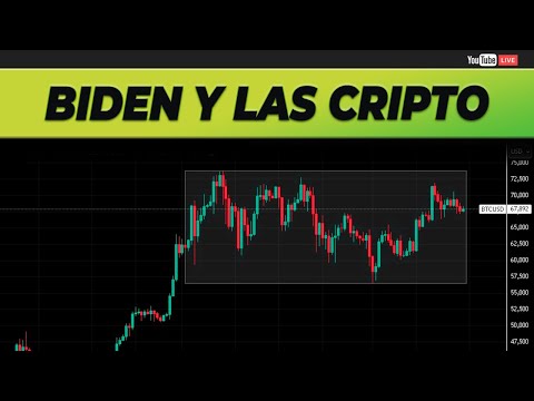 Joe Biden APOYA al sector Cripto 🔥 ¿Momento de Compra para BITCOIN?