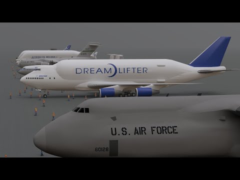 Top10 Largest Cargo Planes in the World