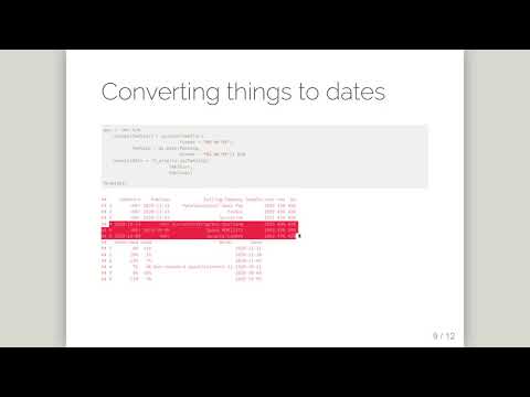 Plots with dates in R using ggplot2