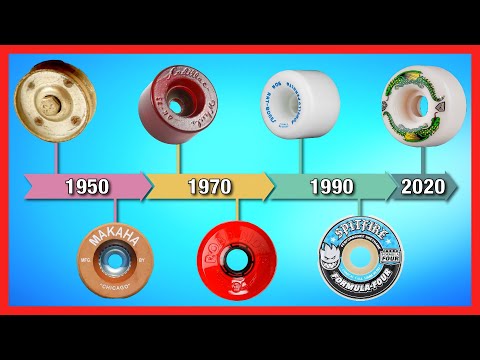 The History of Skateboard Wheels