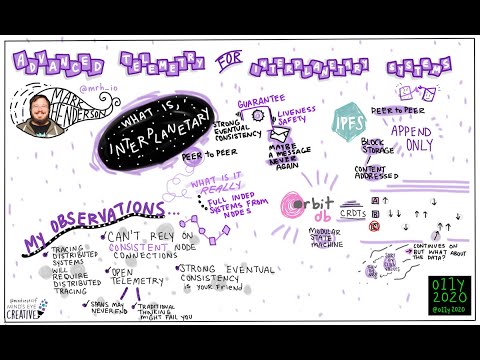 Observe 20/20 - Mark Henderson – Advanced Telemetry for Interplanetary Systems
