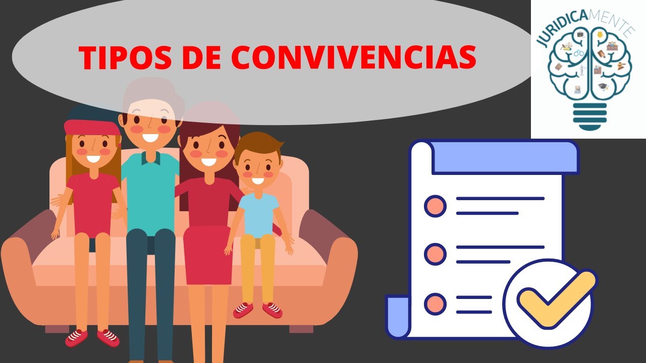 TIPOS DE CONVIVENCIAS